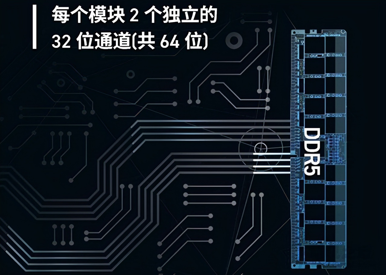 内存DDR5和DDR4的区别是什么?DDR4和DDR5内存的性能差距对比