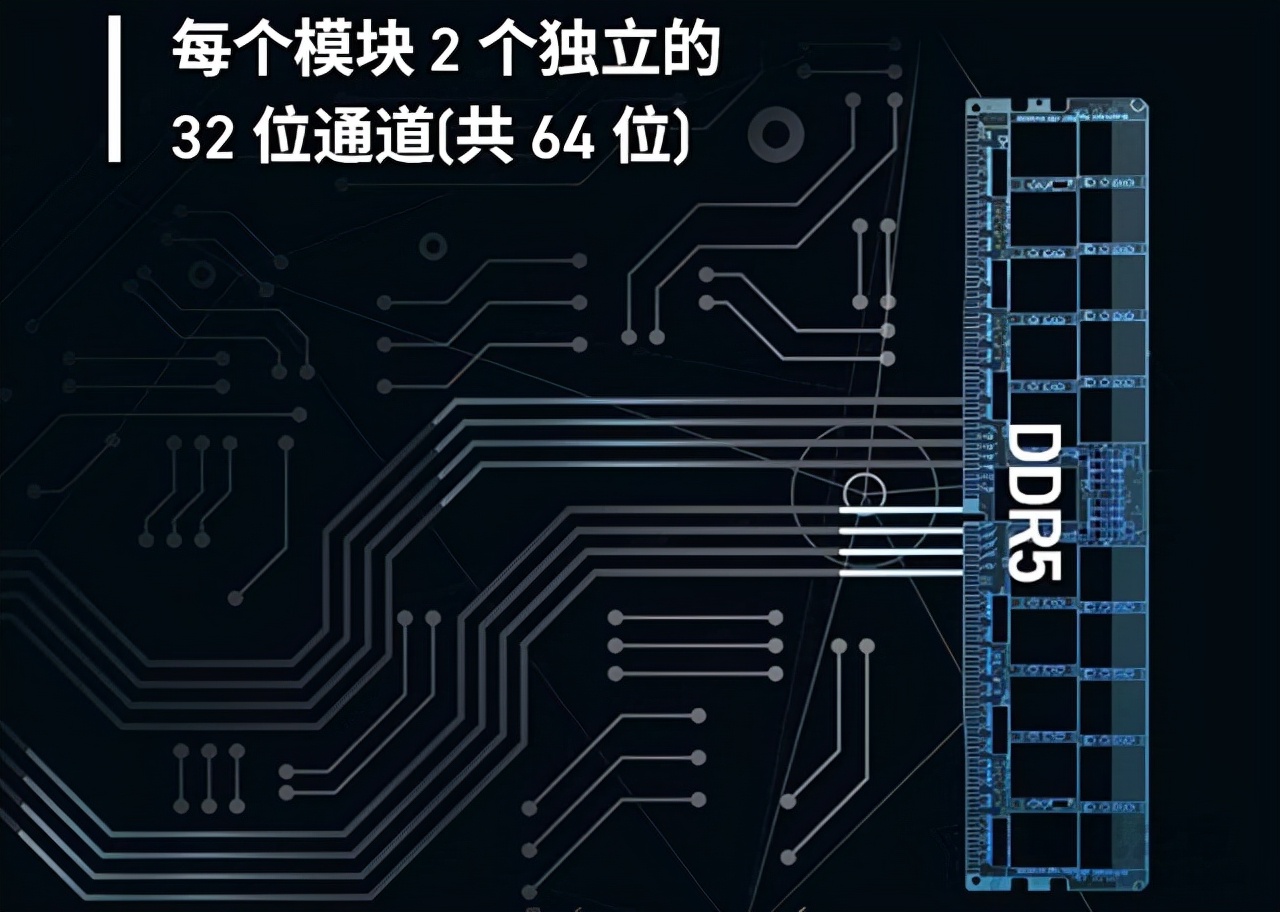 内存DDR5和DDR4的区别是什么？DDR4和DDR5内存的性能差距对比