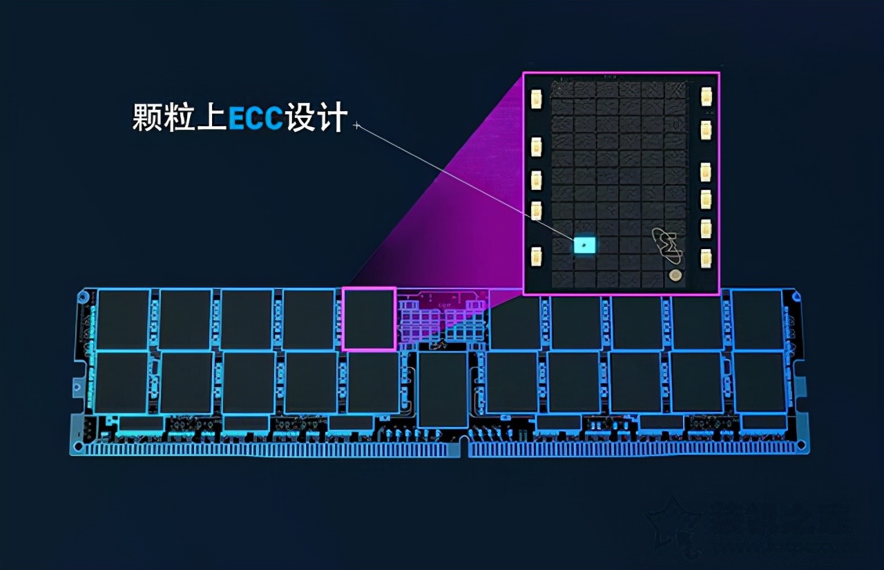 内存DDR5和DDR4的区别是什么？DDR4和DDR5内存的性能差距对比