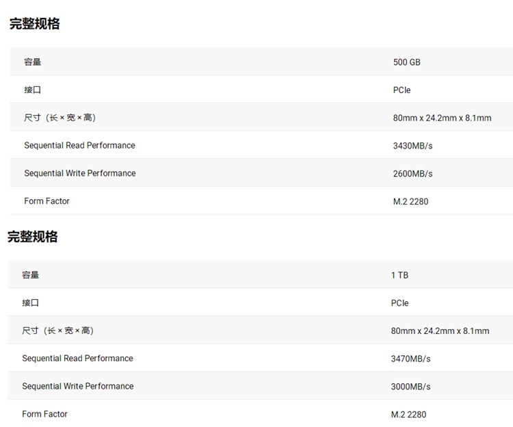 500GB和1TB不同容量的NVMe固态硬盘：性能相差为什么这么大？