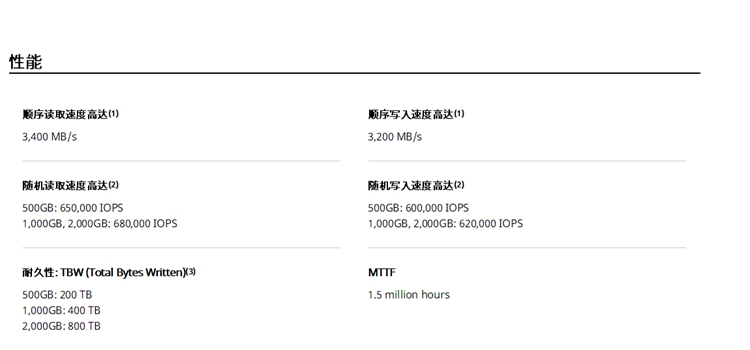 500GB和1TB不同容量的NVMe固态硬盘：性能相差为什么这么大？