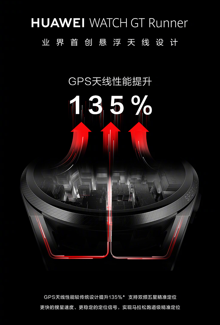华为官宣17日举办新品发布会,定位最精准的专业跑表GT Runner来了