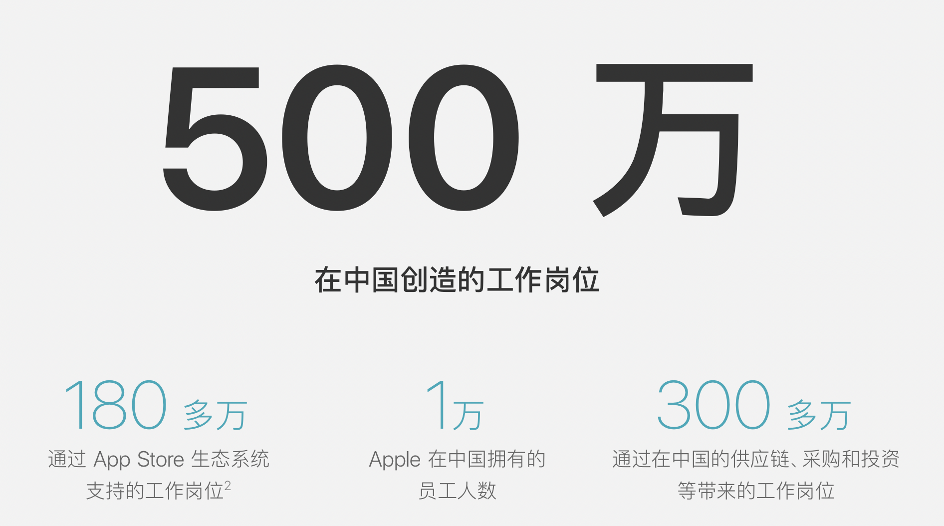 为什么说苹果离不开中国，中国也不可能赶走苹果？