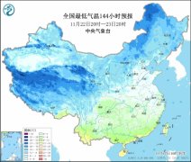 实力派冷空气又来,雨雪大风降温即将再度上线