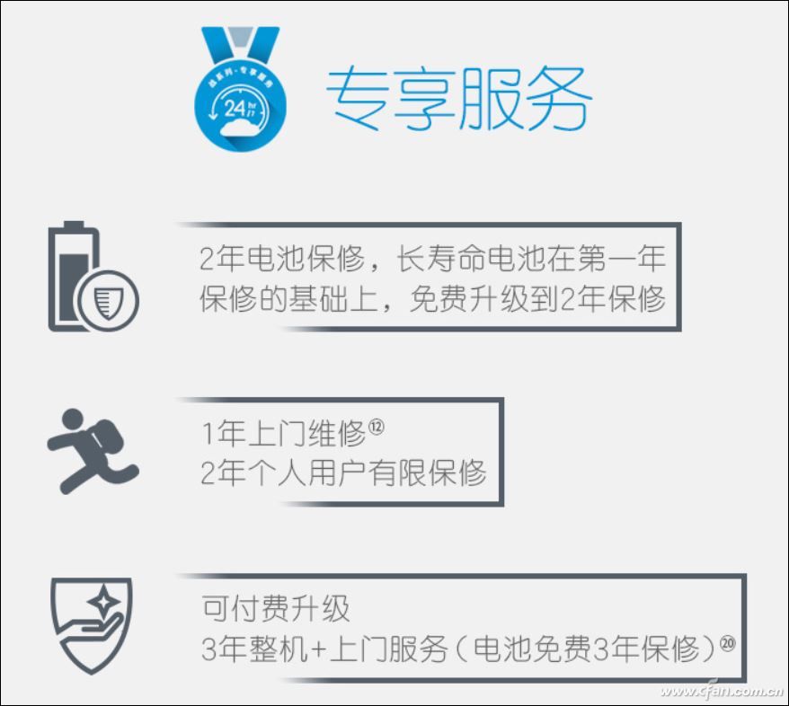 个例还是通病?笔记本电脑无法充电怎么办?