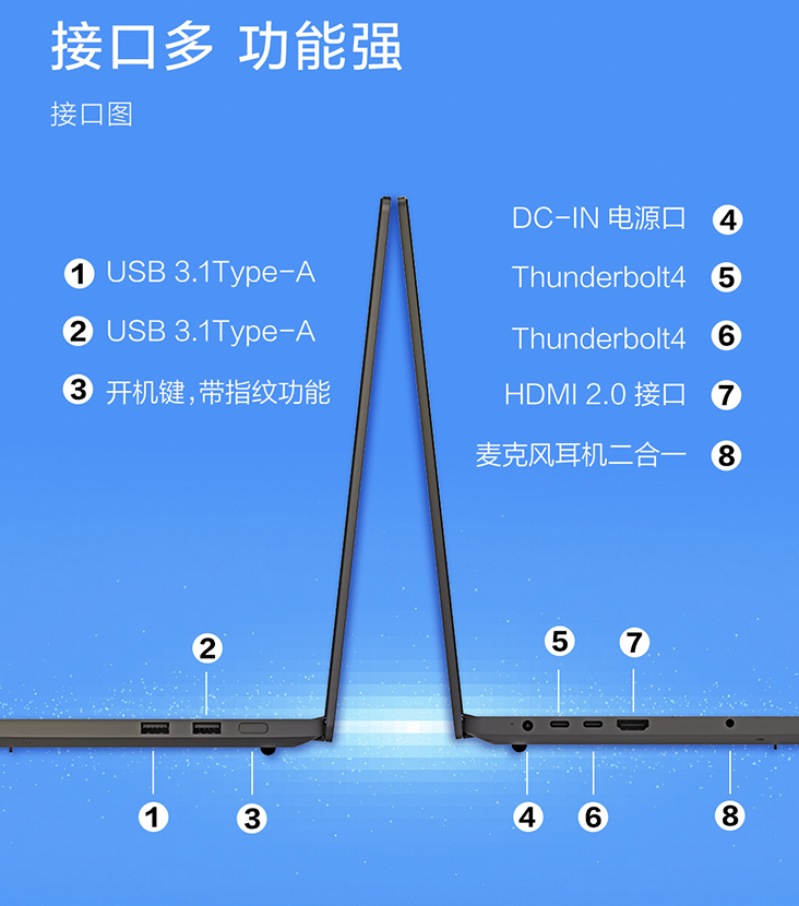 机械革命推出新款 Code10 笔记本