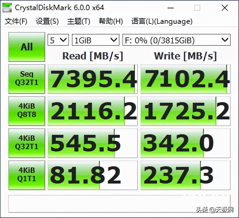 让电脑焕发强大数据传输力,金士顿KC3000 PCIe 4.0 NVMe M.2 SSD测评