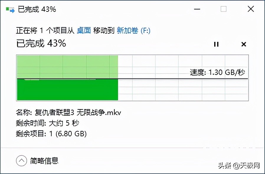 让电脑焕发强大数据传输力,金士顿KC3000 PCIe 4.0 NVMe M.2 SSD测评