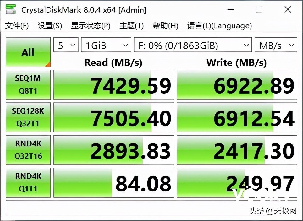 强劲性能 Kingston FURY叛逆者(Renegade)NVMe SSD固态硬盘评测