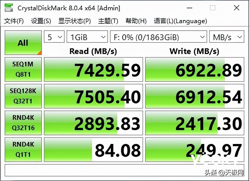 强劲性能 Kingston FURY叛逆者（Renegade）NVMe SSD固态硬盘评测