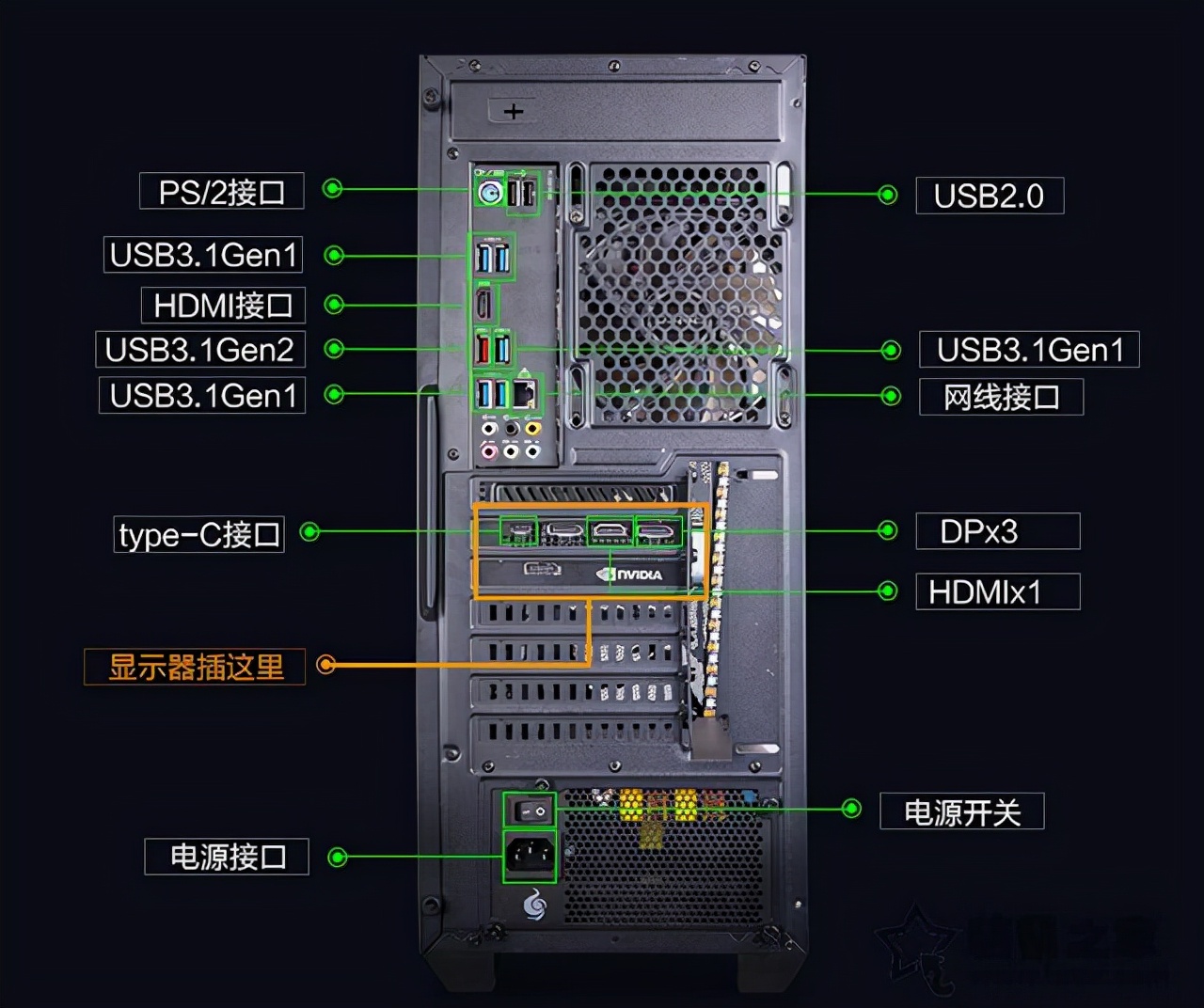 主机开机了但是显示器黑屏不亮怎么办?电脑维修排查故障方法