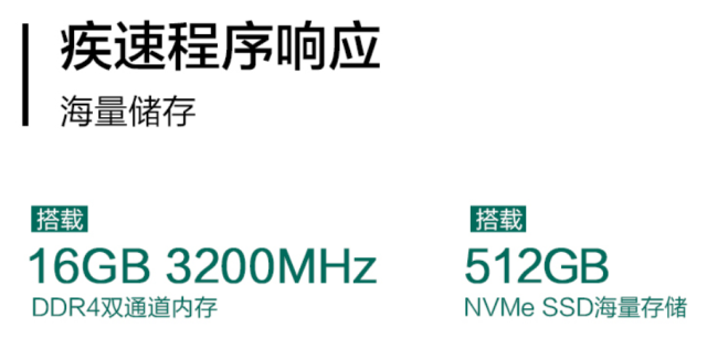 轻薄本进入高性能时代,星14凭实力领跑