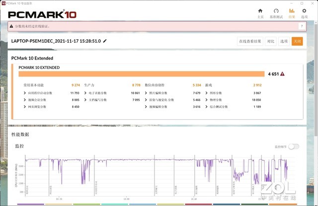 「有料评测」联想YOGA Pro 14s Carbon 2022体验:高端材质打造 精致的1.08KG
