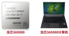 基于龙芯架构的新一代处理器龙芯3A5000正式发布