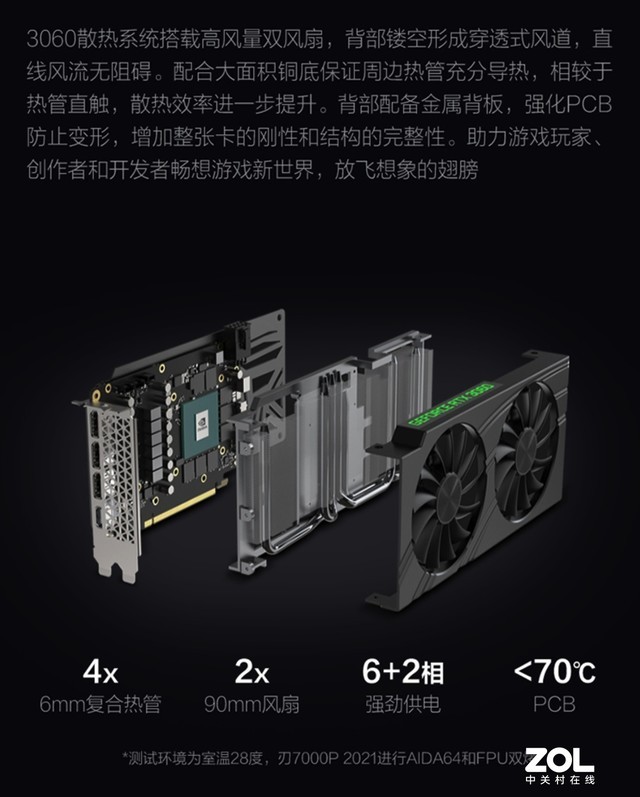 整机才有性价比!联想拯救者刃7000P:5800+3060仅需7599