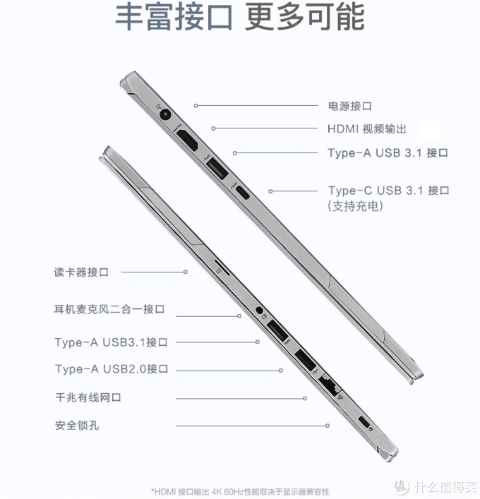 国货很强——好国货品牌轻薄笔记本电脑推荐