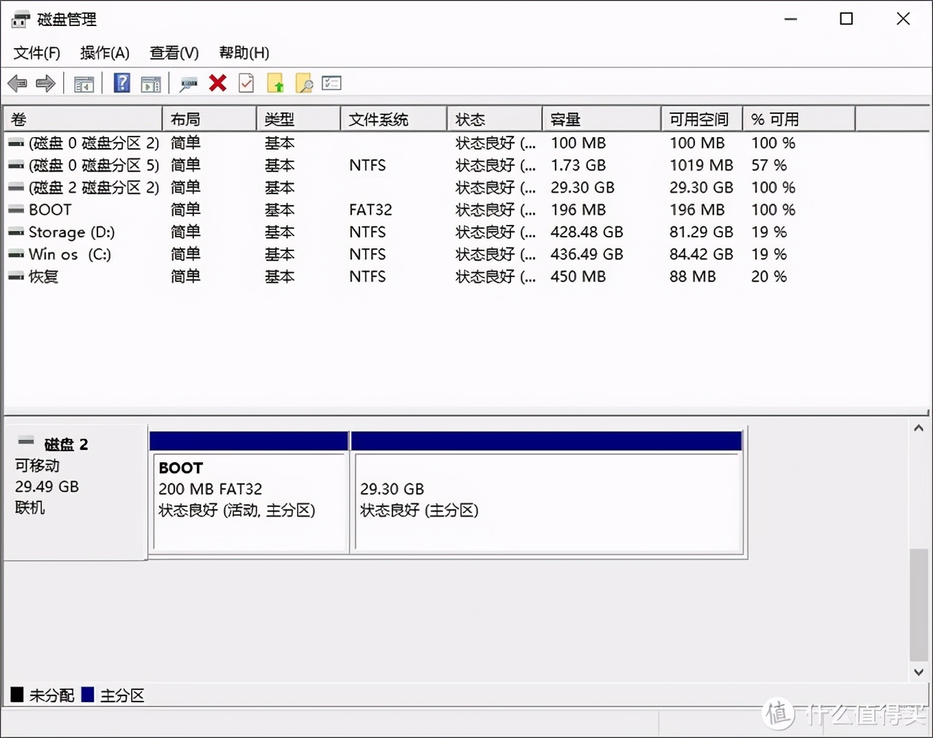 黑苹果教程续集，利用EFI在线安装MacOS