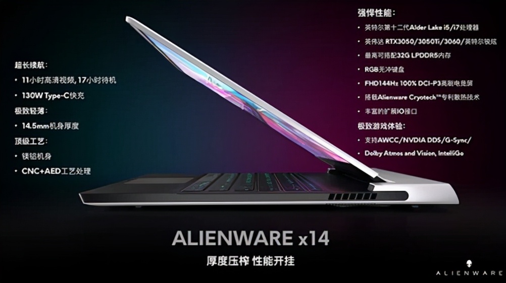 CES2022|5大PC厂商发力!你想知道的全在这
