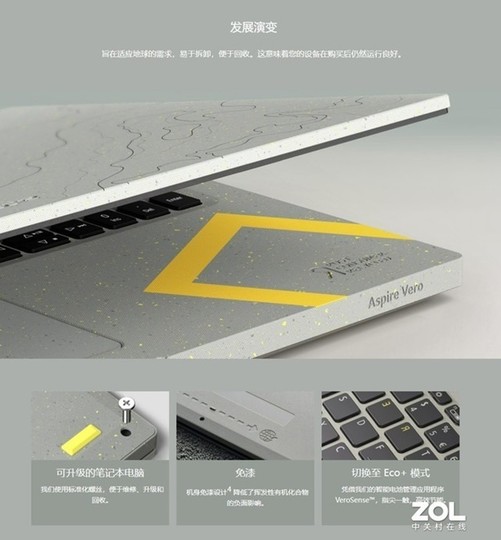 CES2022|5大PC厂商发力!你想知道的全在这