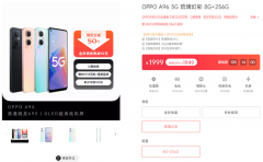 OPPO A96 5G新品开启预售：搭配高通骁龙695仅1999元起