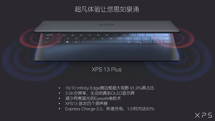 戴尔众多新品亮相,发布全新XPS 13 Plus、外星人轻薄游戏本x14