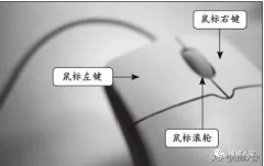 电脑鼠标常见故障分析与维修方法(鼠标故障排除分析)