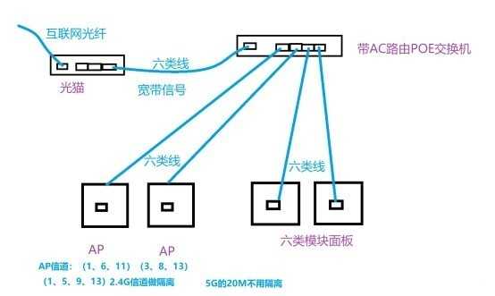 网速太慢怎么办?手把手教你家庭网络解决方案