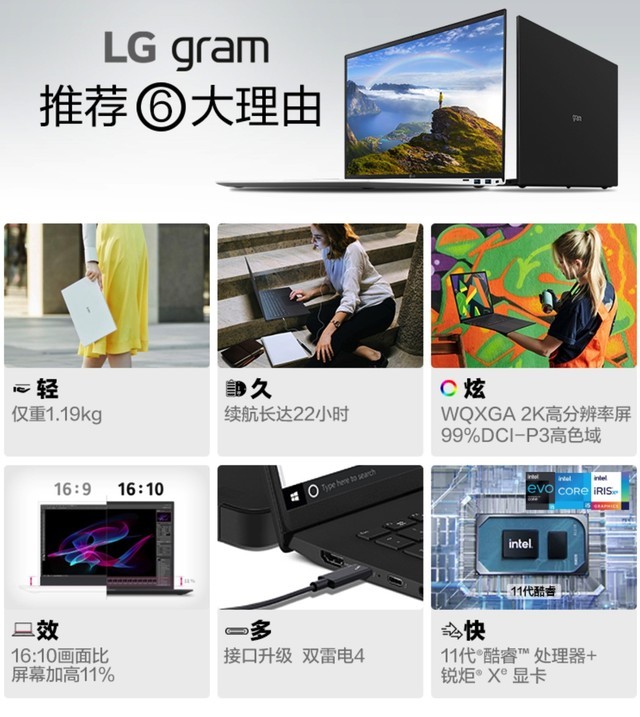 只要不到8000块!可能是最最轻的16英寸大屏笔记本