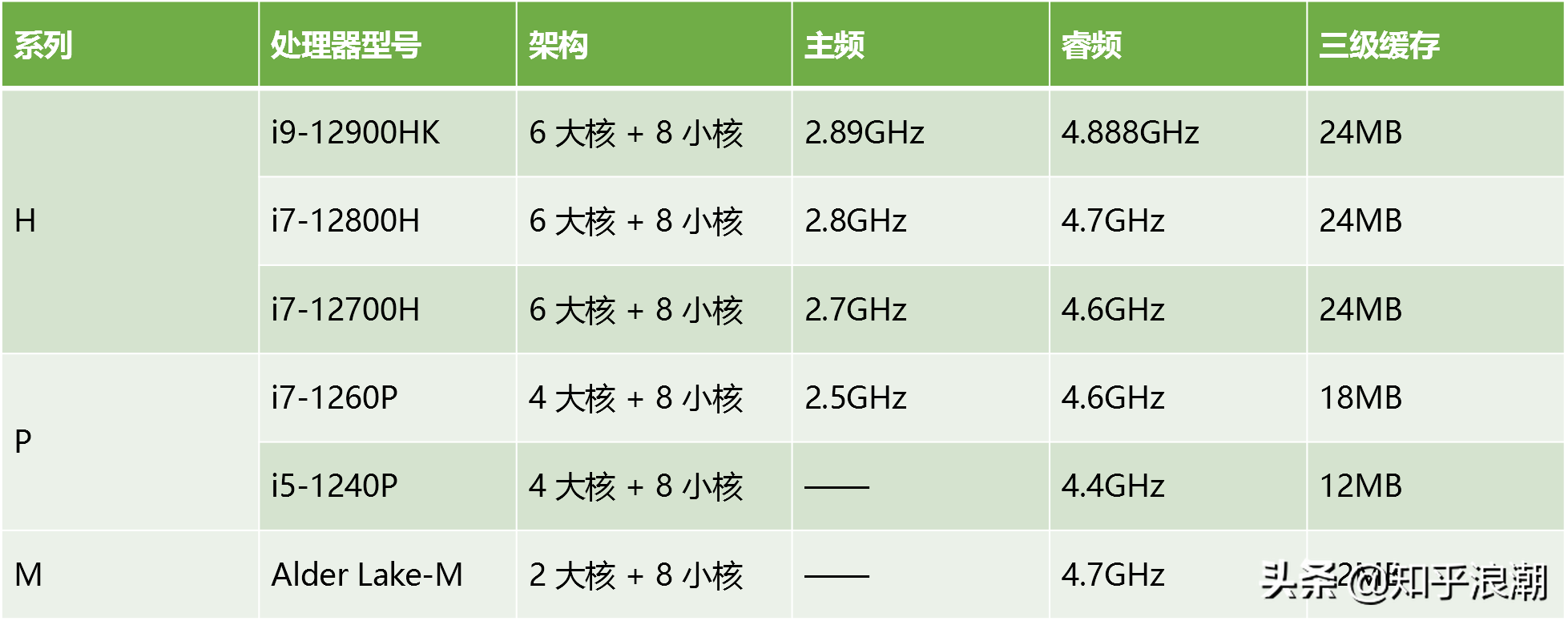 如何评价联想笔记本电脑的价格近期持续跳水?