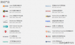 WIN10电脑杀毒软件十大排名(世界顶级杀毒软件测评)
