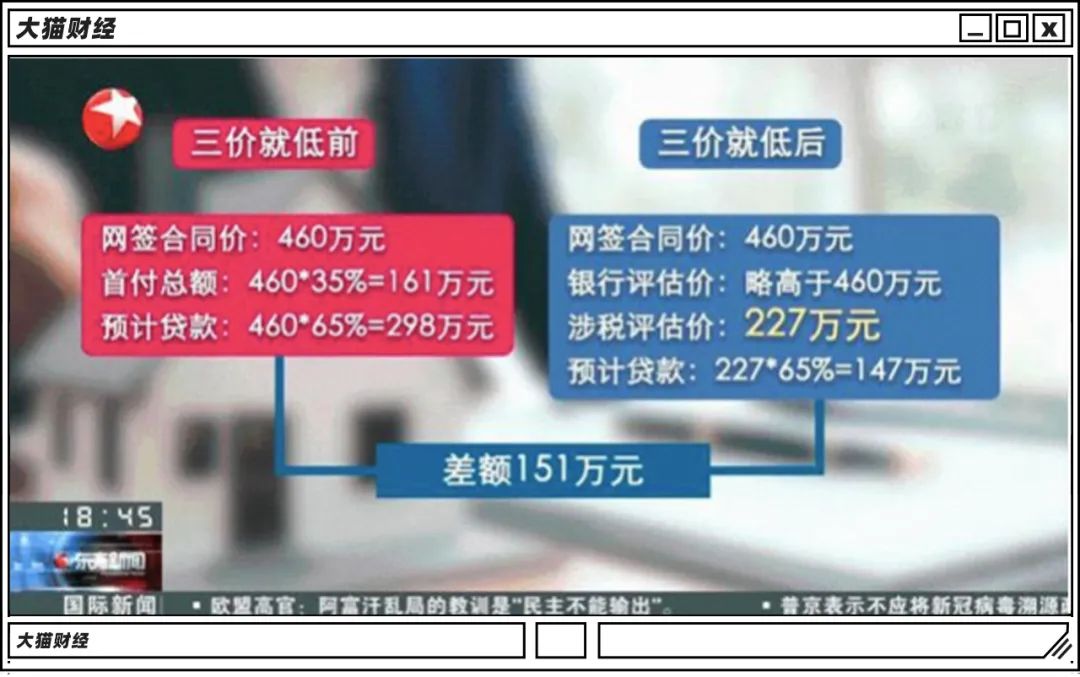 “最惨购房者”:先赔500万,还背了745万的贷款……