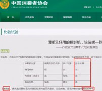 怎么选择体验好又性价高的家用投影仪（选择投影仪要注意的）