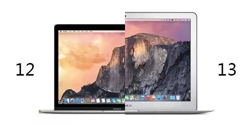 12英寸的 MacBook 到底有多大？