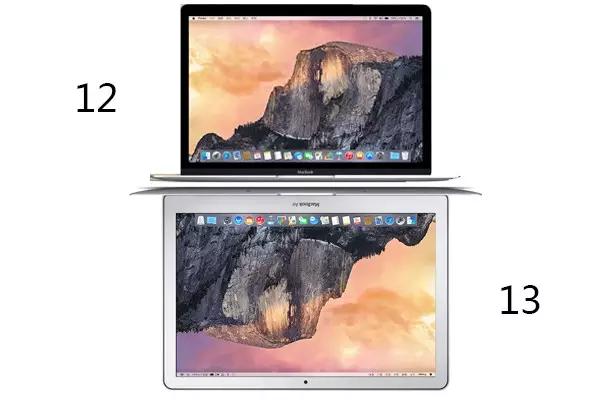 12英寸的 MacBook 到底有多大？