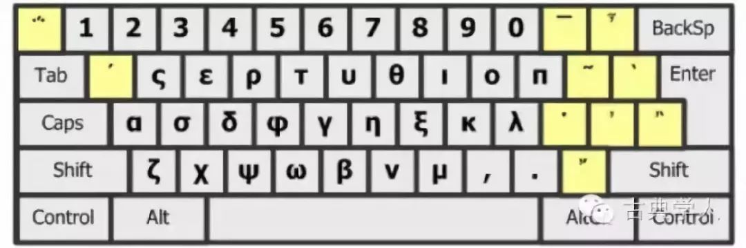 技术||Windows系统自带多元化希腊语输入法使用说明