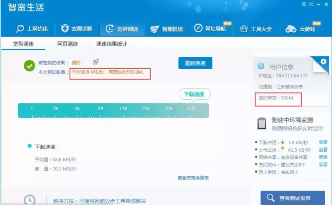 100M,200M,500M,1000M,带宽测速参照表,测试结果(建议收藏)