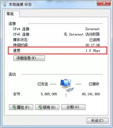 100M,200M,500M,1000M,带宽测速参照表,测试结果(建议收藏)