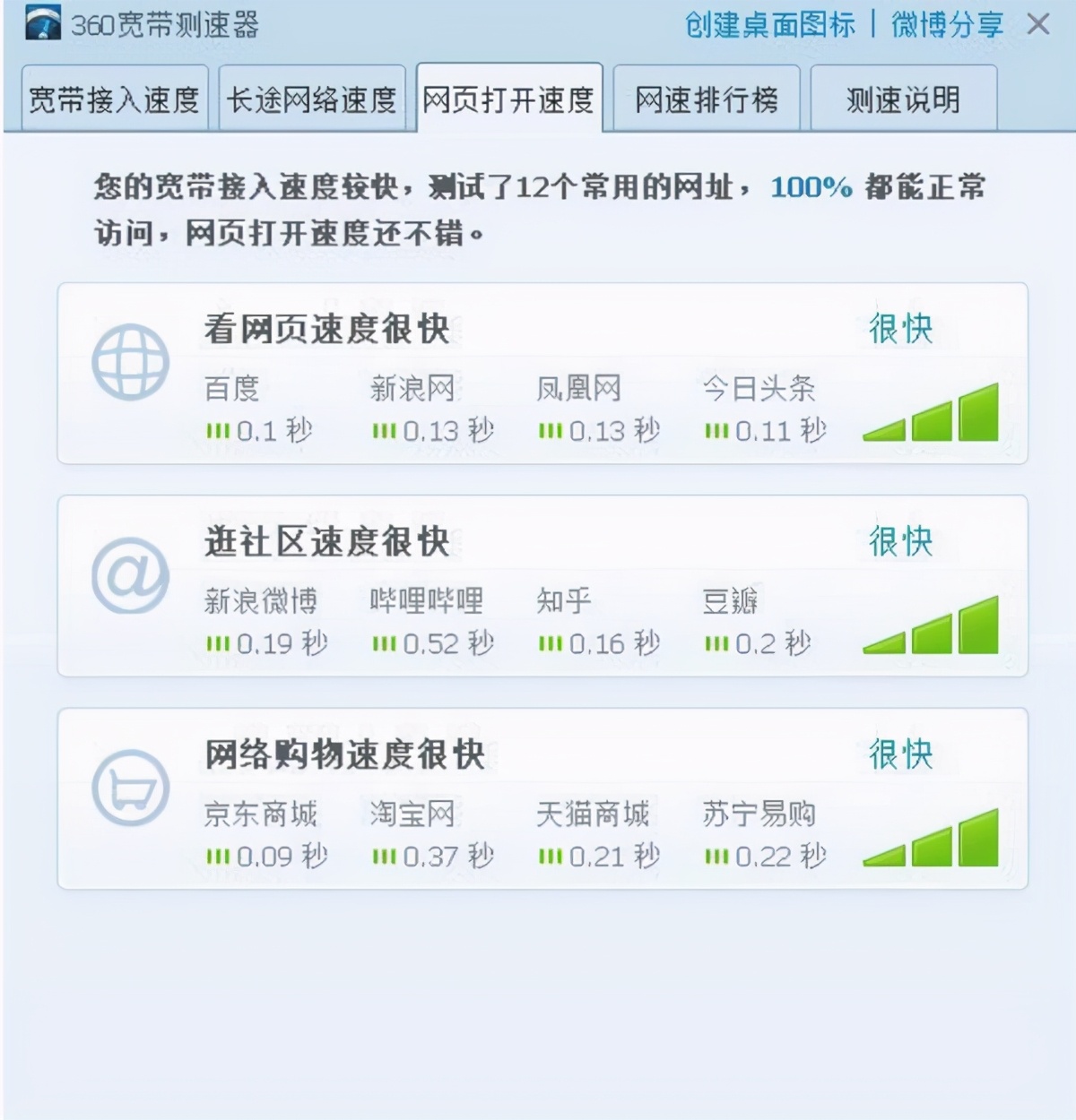 分享|实用便携测网速小工具,干净独立版宽带测速器