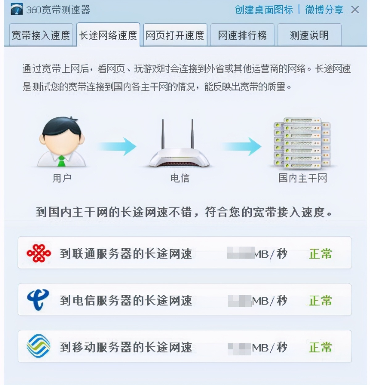 分享|实用便携测网速小工具,干净独立版宽带测速器