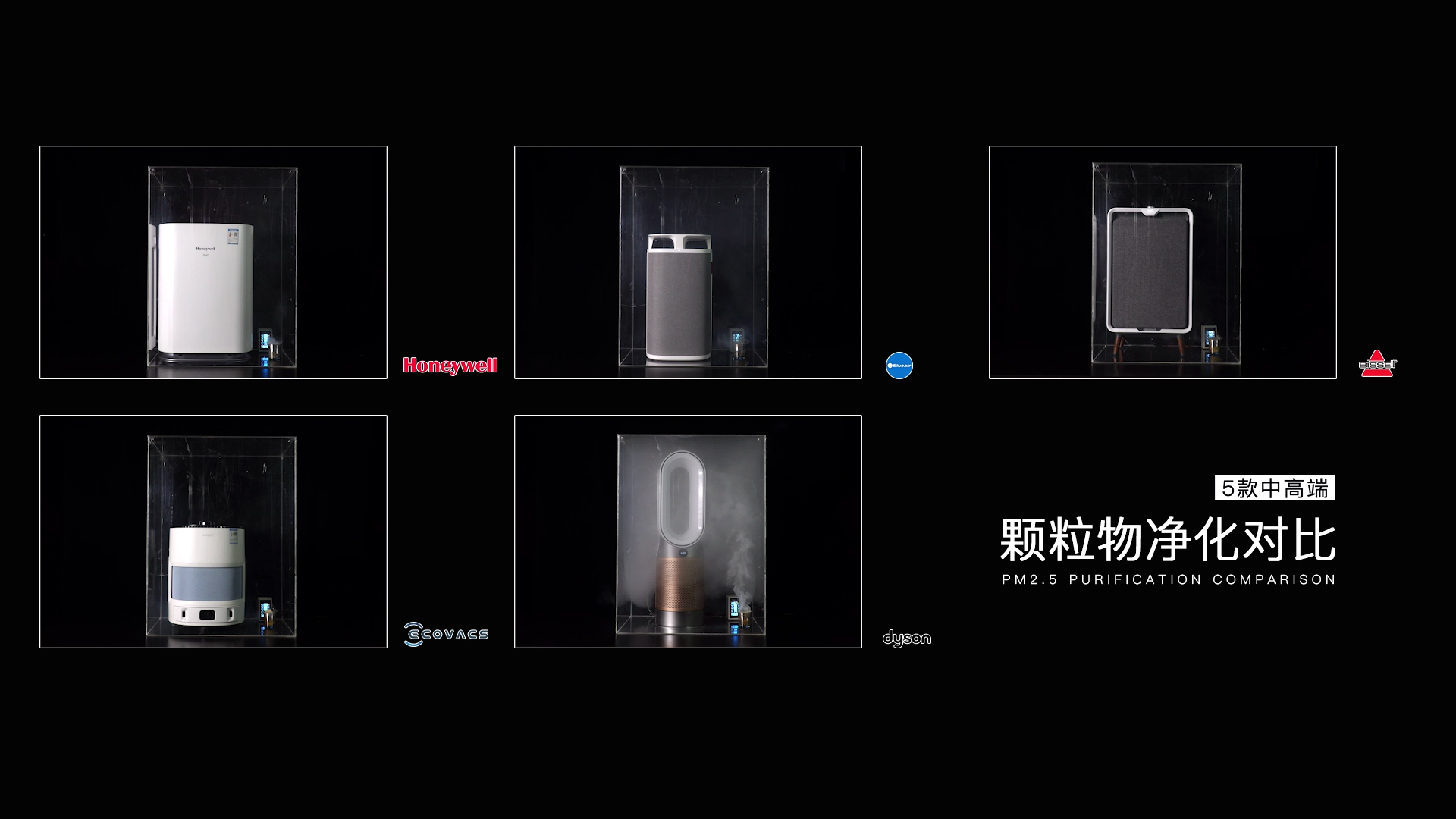 五款中高端空气净化器实测对比:科沃斯、必胜、戴森,谁会胜出?