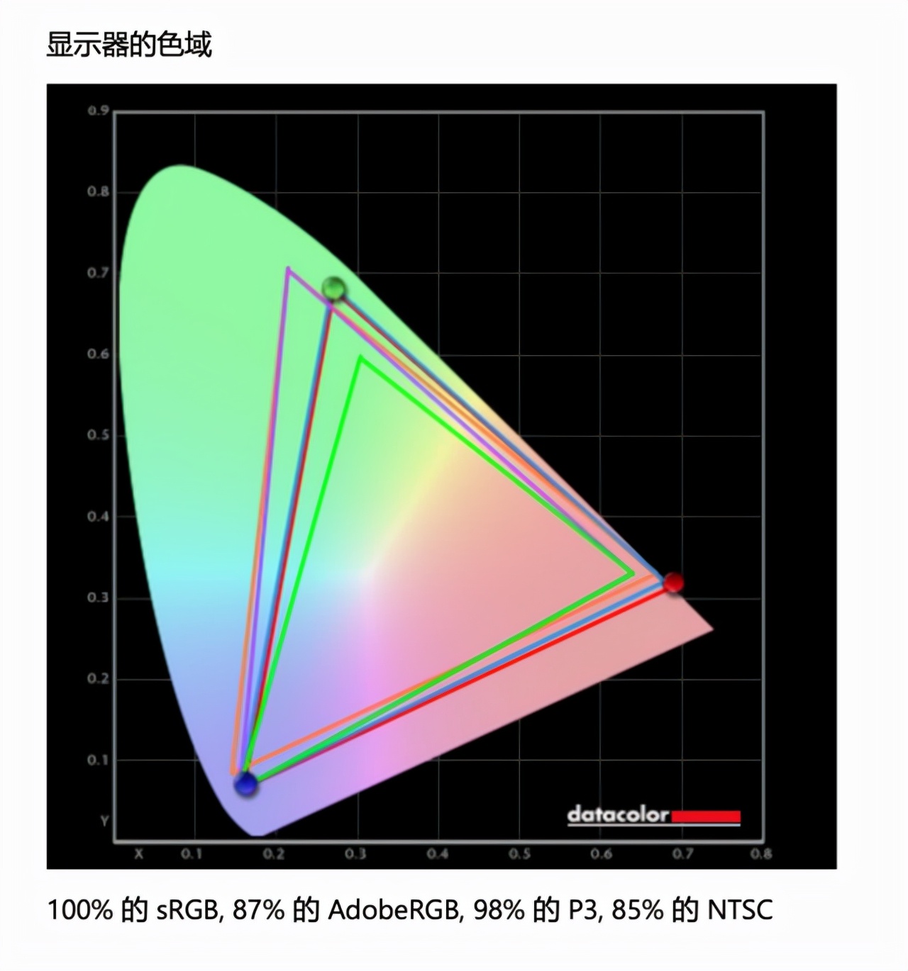 「有料评测」微星绝影GS66评测:前所未有的精致、轻薄游戏本