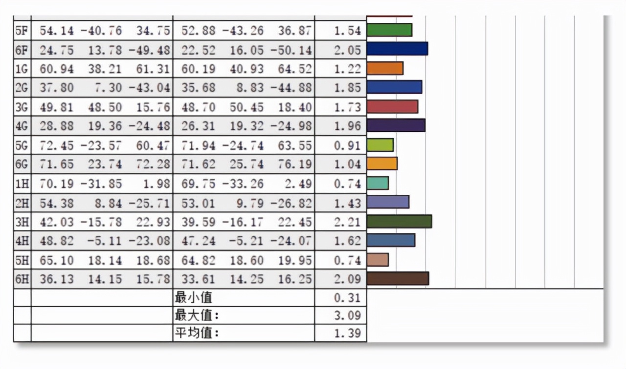 「有料评测」微星绝影GS66评测:前所未有的精致、轻薄游戏本