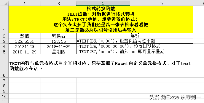 花了2个小时整理了17个文本函数的用法,动图讲解,收藏备用吧