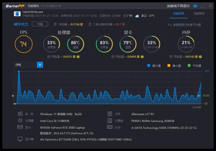 Alienware X 17 体验:外星人想做的,不止是一台游戏本