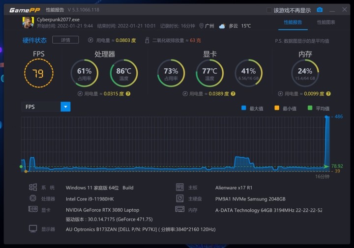 Alienware X 17 体验:外星人想做的,不止是一台游戏本