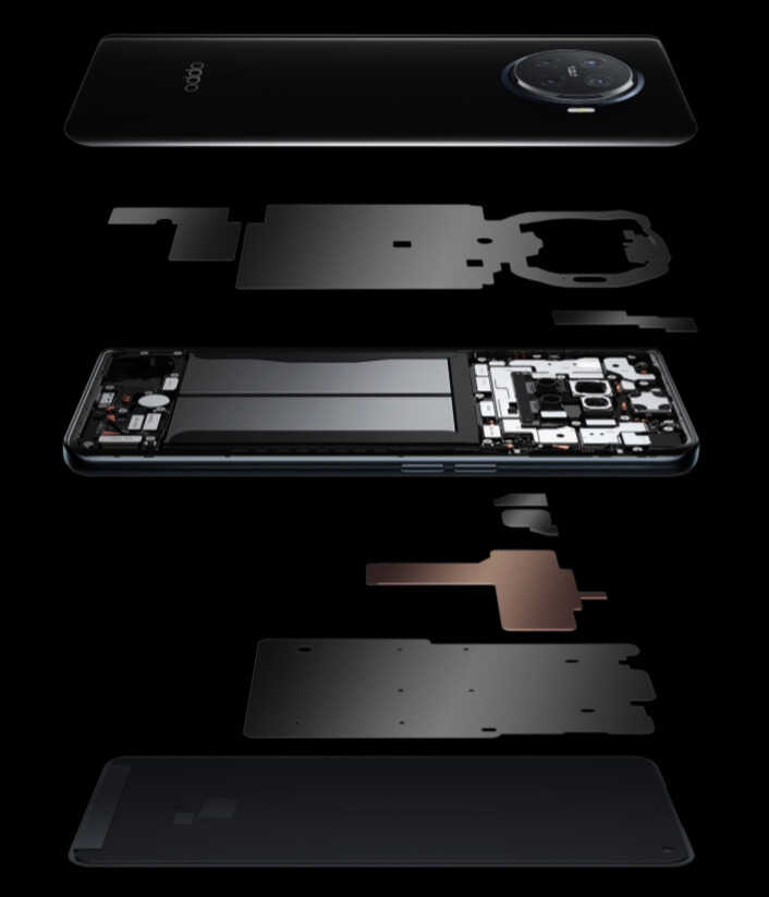 OPPO Ace2 详细评测:让超级玩家,玩得更痛快