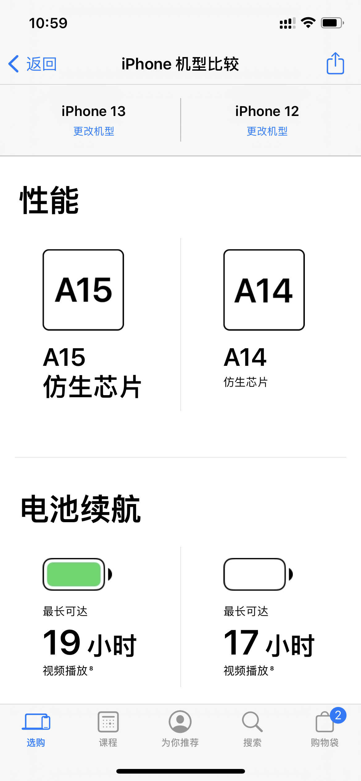 iPhone12和iPhone13详细配置对比来了!一文看懂值不值得升级
