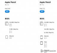 apple pencil怎么连接平板（apple pencil的使用方法）