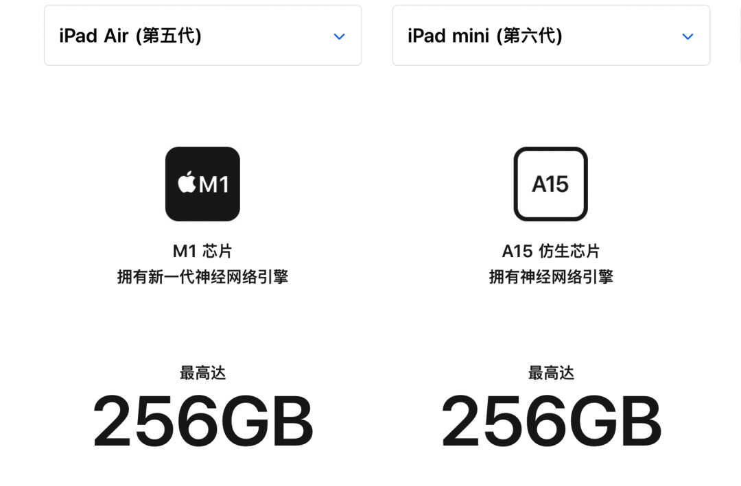 新iPad Air、iPad mini该选谁?