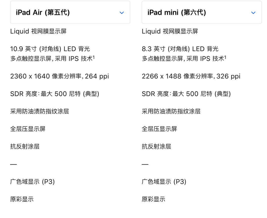 新iPad Air、iPad mini该选谁?